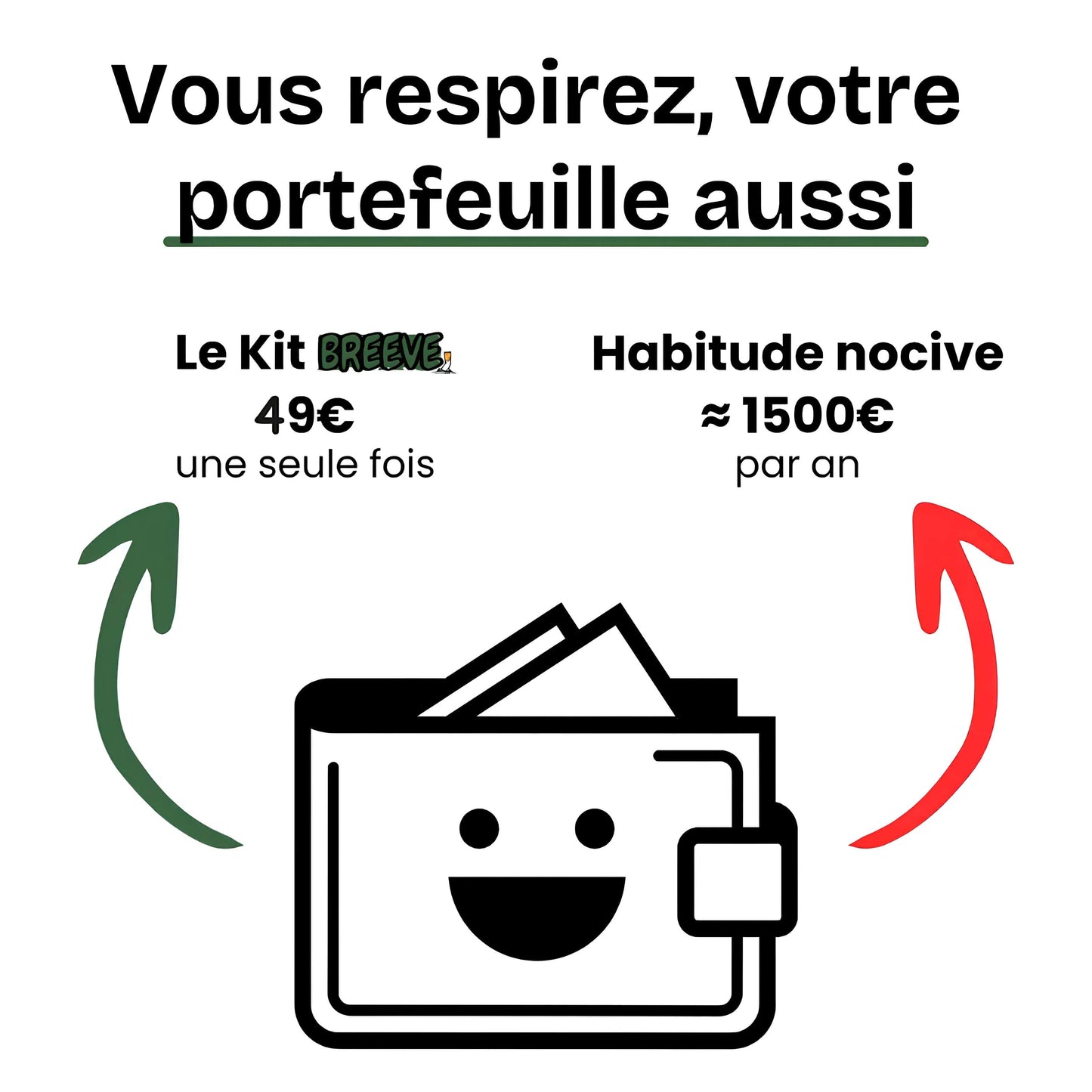 Inhalateur sans nicotine
